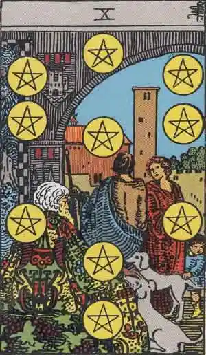 Ten of Pentacles from the rider-waite-smith deck